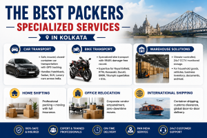 Packers and Movers Kolkata 